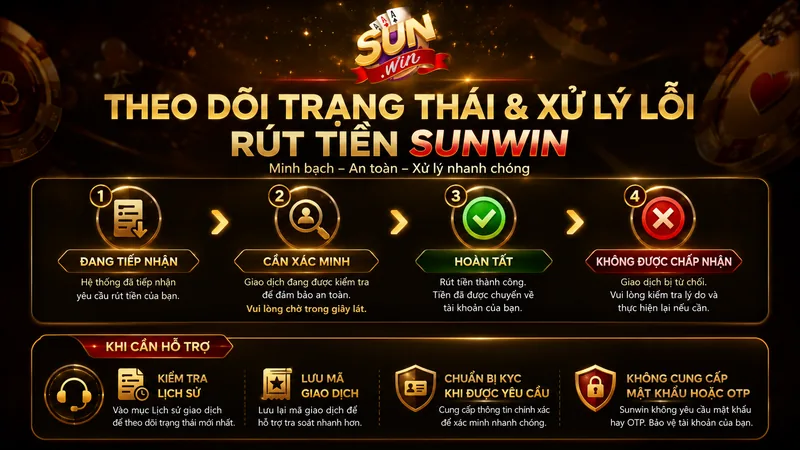 Trạng thái và cách xử lý lỗi rút tiền Sunwin