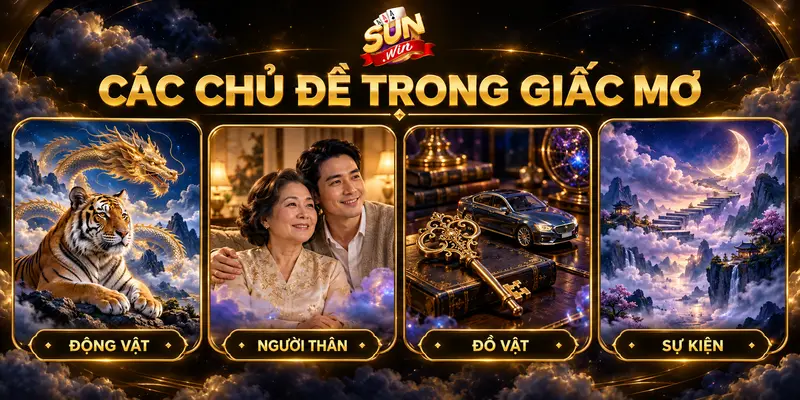 Các chủ đề động vật, người thân, đồ vật và sự kiện trong giấc mơ.