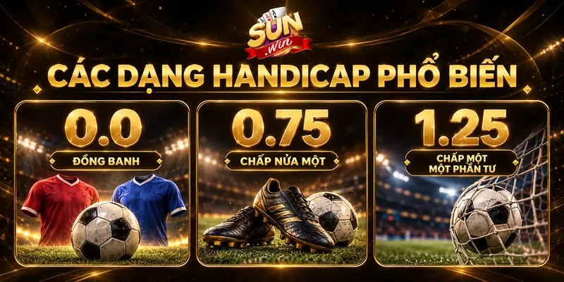 Các dạng kèo châu Á gồm đồng banh, chấp 0.75 và chấp 1.25.