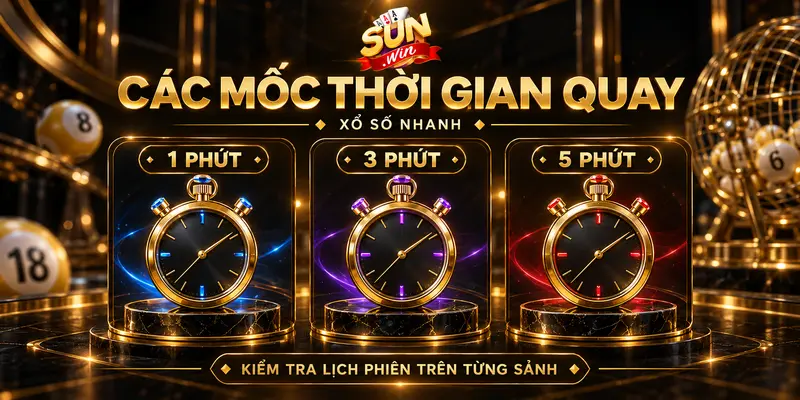 Các mốc thời gian quay xổ số nhanh 1 phút, 3 phút và 5 phút.