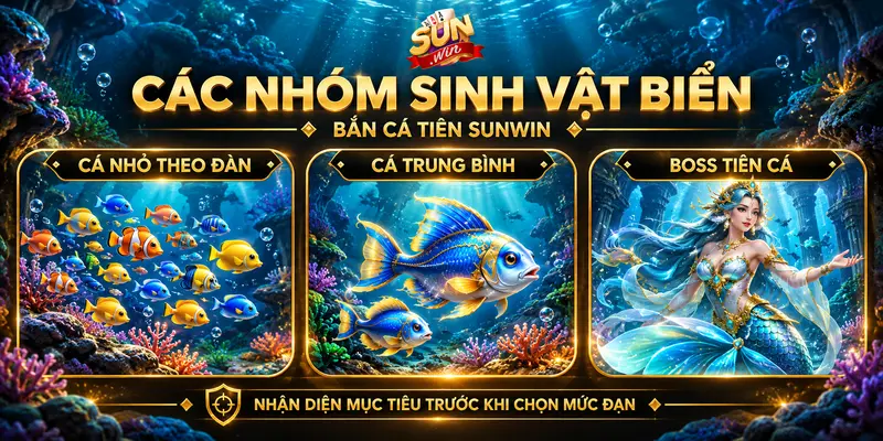 Các nhóm cá nhỏ, cá trung bình và Boss Tiên Cá trong trò chơi.