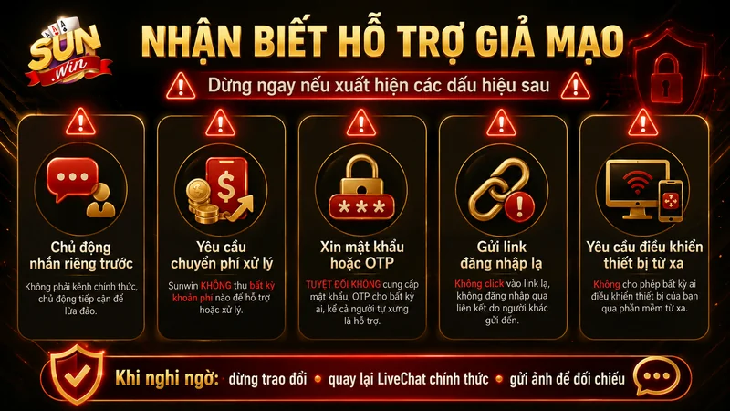 Dấu hiệu nhận biết tài khoản hỗ trợ Sunwin giả mạo