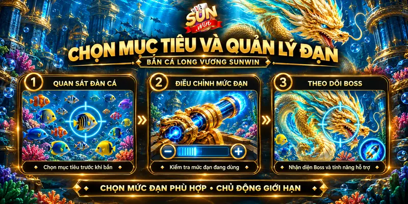 Lựa chọn mục tiêu, điều chỉnh mức đạn và theo dõi Boss trong bắn cá Long Vương.