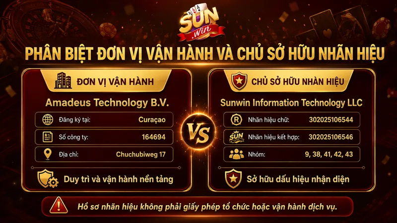 Đơn vị vận hành và chủ sở hữu nhãn hiệu Sunwin