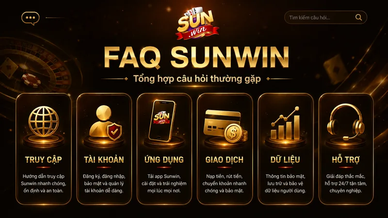 Tổng hợp câu hỏi thường gặp FAQ Sunwin