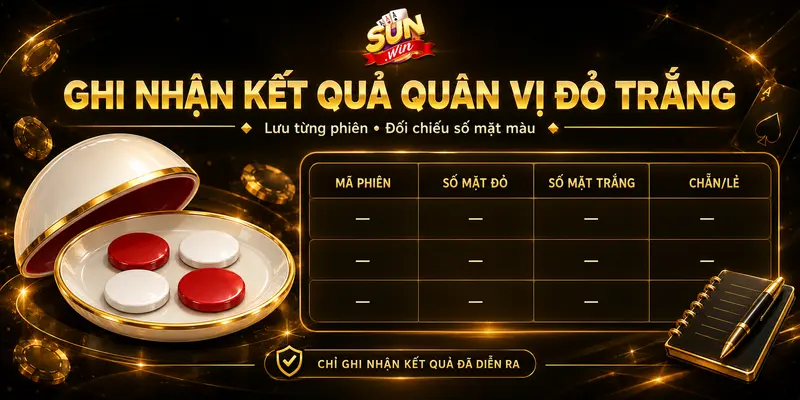 Bảng ghi nhận số mặt đỏ, mặt trắng và kết quả chẵn lẻ của từng phiên.