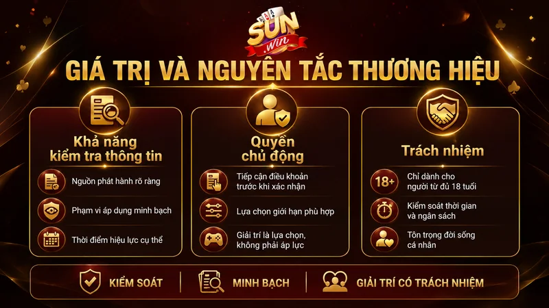 Giá trị và nguyên tắc phát triển thương hiệu Sunwin