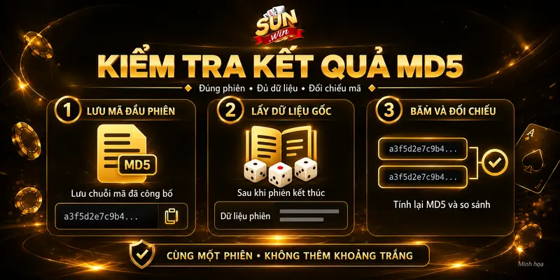 Minh họa thao tác kiểm tra mã MD5 của phiên tài xỉu.