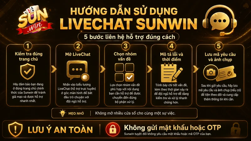Hướng dẫn liên hệ LiveChat Sunwin đúng cách