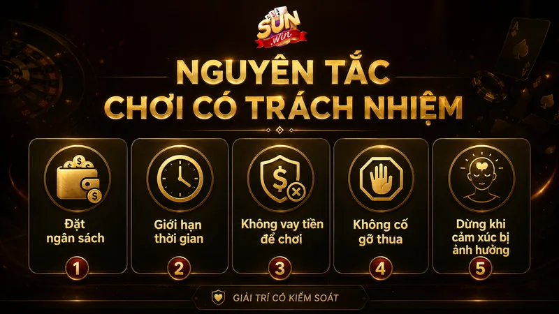 Nguyên tắc chơi có trách nhiệm tại Sunwin