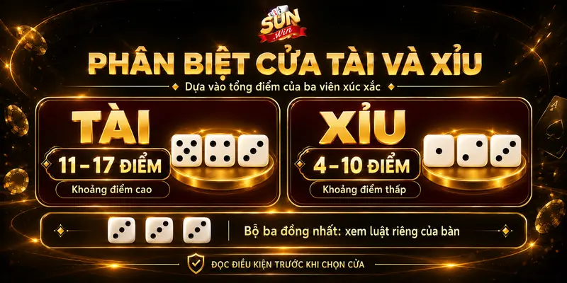 - Khoảng điểm cửa Tài và cửa Xỉu cùng lưu ý về bộ ba đồng nhất.