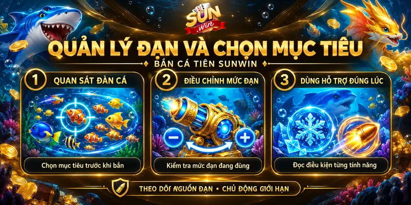 Cách lựa chọn mục tiêu, điều chỉnh mức đạn và sử dụng hỗ trợ trong bắn cá Tiên.