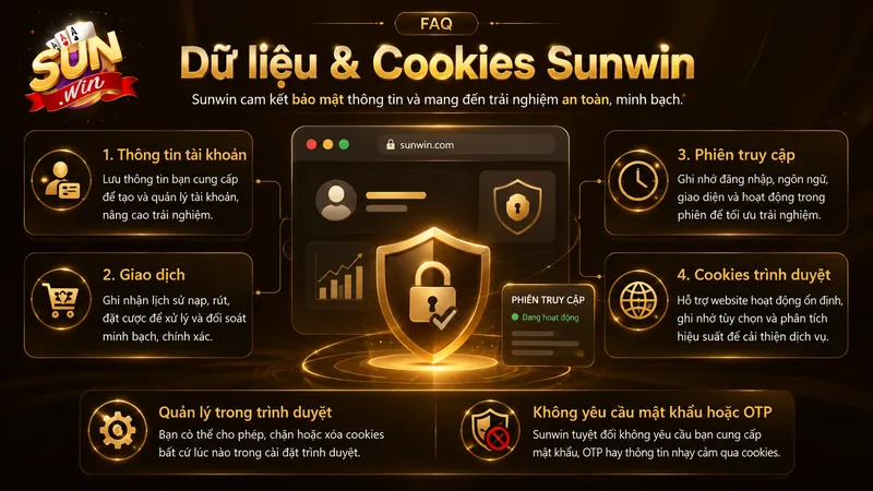 FAQ Sunwin về dữ liệu cá nhân và Cookies