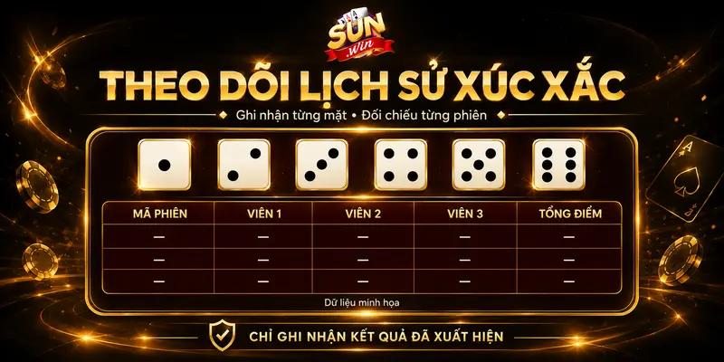 Bảng theo dõi các mặt xúc xắc trong những phiên đã diễn ra.