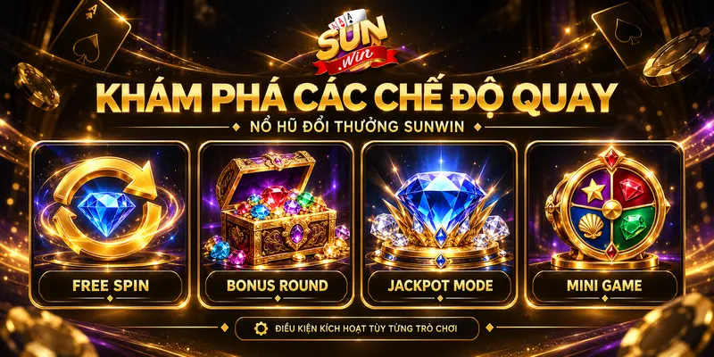 Các chế độ Free Spin, Bonus Round, Jackpot Mode và Mini Game.