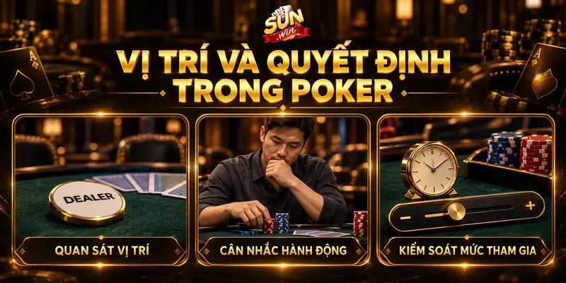 Vị trí Dealer, quyết định của người chơi và kiểm soát mức tham gia poker.