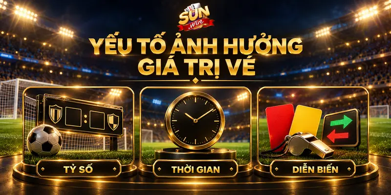Tỷ số, thời gian và diễn biến trận đấu ảnh hưởng đến giá trị vé.